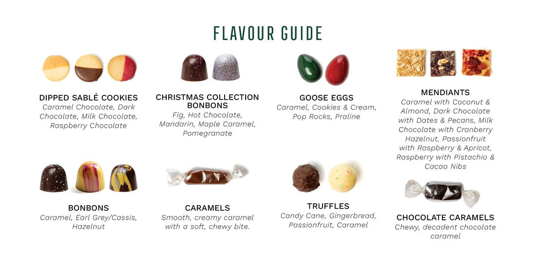 2025 Advent Calendar